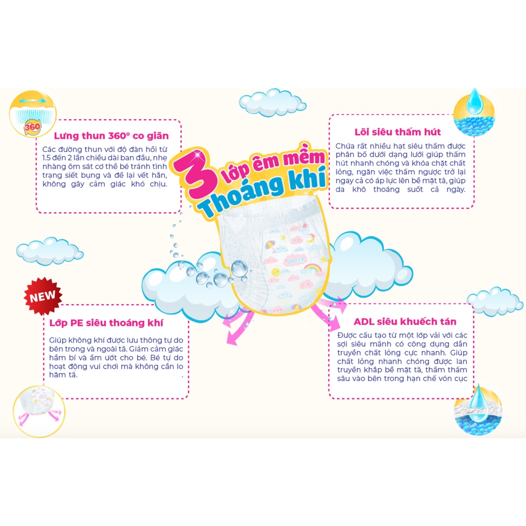 [HOT] 4 Gói Tã Quần Em Bé PEP.UP - Size XXL (16 Miếng/Gói) cho bé từ 15kg đến 25kg