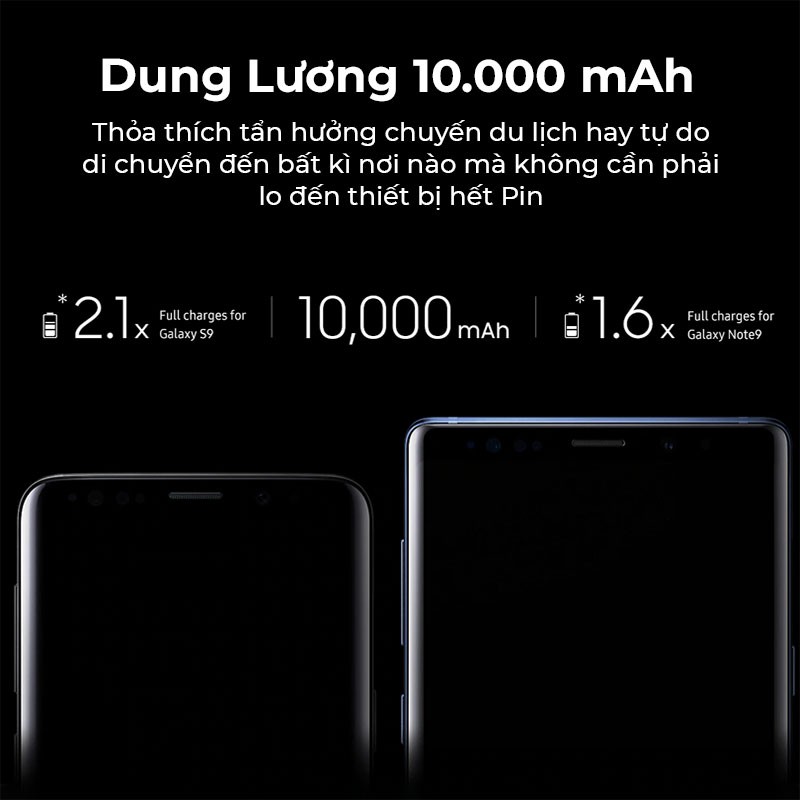 |Hàng Chính Hãng| Pin Sạc Dự Phòng 10000 mAh Samsung EB-P1100 Sạc Nhanh AFC/ QC2.0, Chống Quá Áp, Quá Dòng