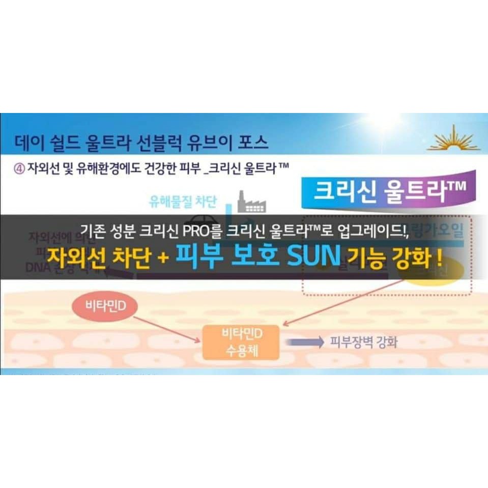 [𝔅𝔢𝔢❅] Kem chống nắng Ohui (Ohui Day Shield Ultra Sunblock UV Force SPF50+/PA++++) [𝔅𝔢𝔢❅]