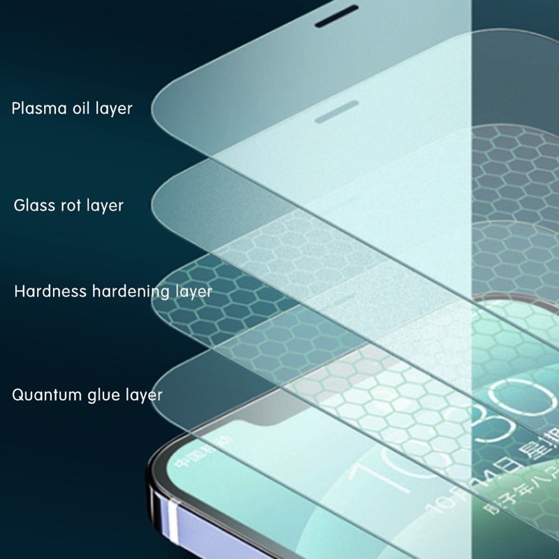 Kính cường lực chống bụi màng loa cho IPhone 14 Pro Max , 14 , 14 Pro , 13 Pro Max , 12 Promax chính hãng Wiwu ivista