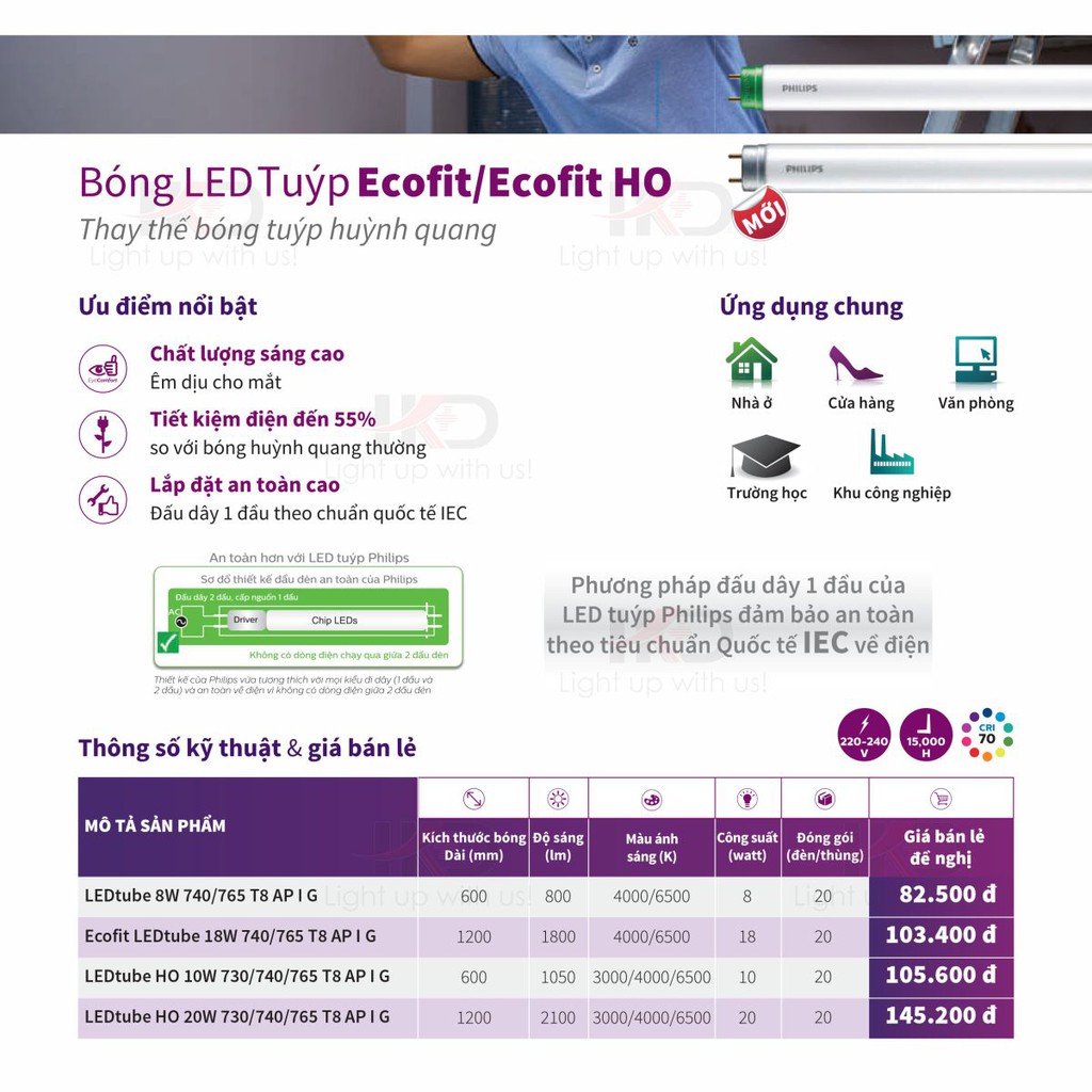 Bóng LED Tuýp T8 PHILIPS Ecofit HO 10W/ 20W - [HÀNG CHÍNH HÃNG] - Thay thế bóng tuýp huỳnh quang