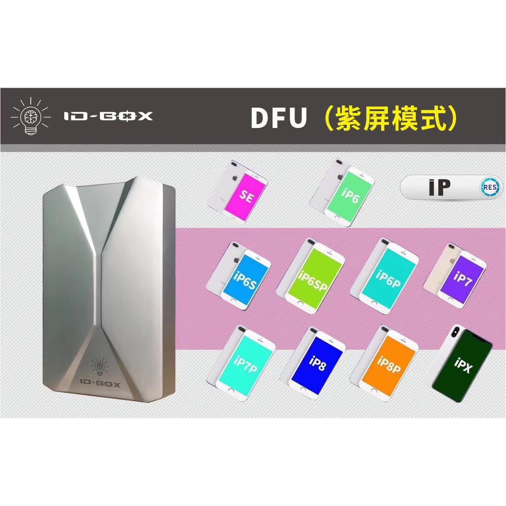 ID BOX đổi thông tin ổ cứng iPhone - iPad không cần đục ổ cứng