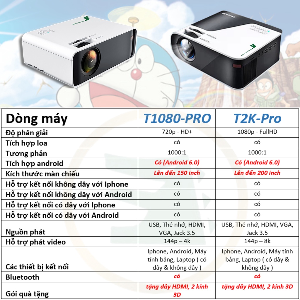Máy chiếu KHỦNG LONG XANH T2K Pro,hỗ trợ full hd,Kết Nối Không Dây, Youtube,Netflix latop,hdmi,  tivibox,,wifi，bluetooth