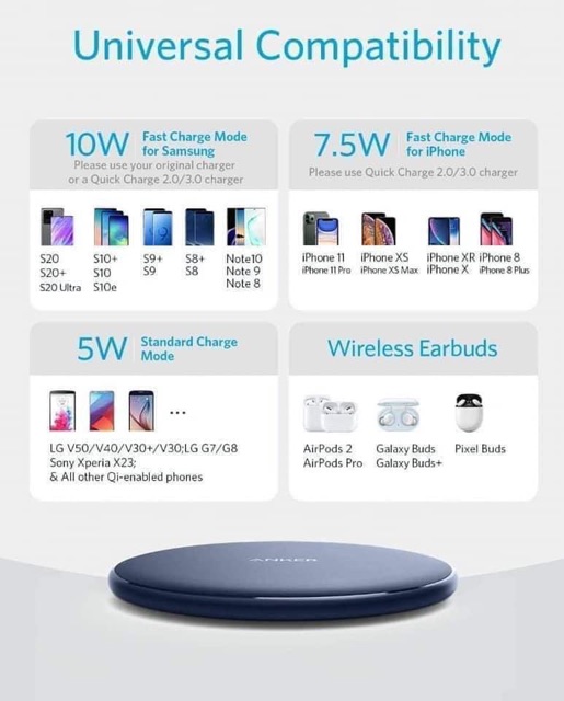 Sạc ko dây Anker chính hãng - Anker Wireless Charger