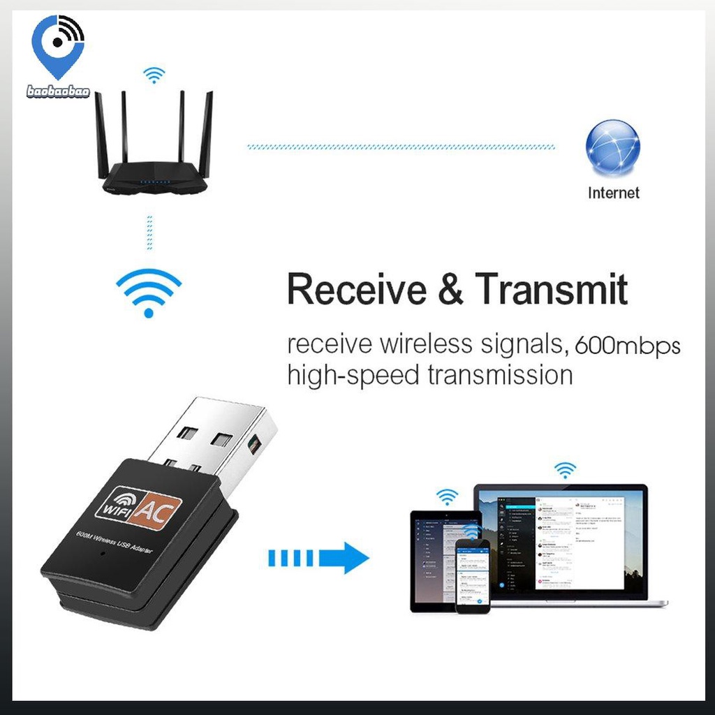 Usb Wifi 6.6) Ac 600mbps Usb 2.0 Mini Cho Laptop Và Máy Tính