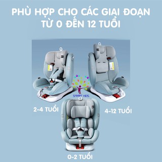 Ghế ngồi ô tô trẻ em doux dx-1131 quay 360 độ isofix - ảnh sản phẩm 7