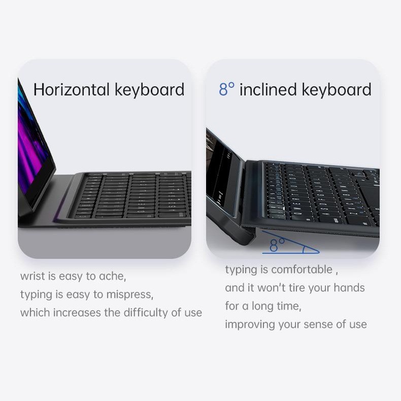 Bao da bàn phím Bluetooth Benks cho iPad Pro 11.0 inch 2018/2020/2021/Air 3/4/10.9/10.5/10.2/Gen 7/8/9 Keyboard case