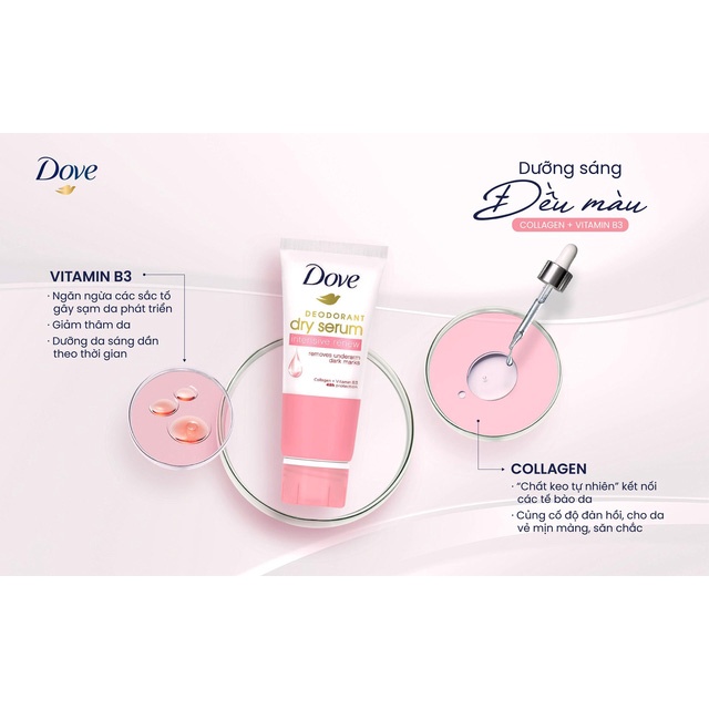 Kem Khử Mùi Dove Tinh Chất Serum Collagen Sáng Mịn 50ml