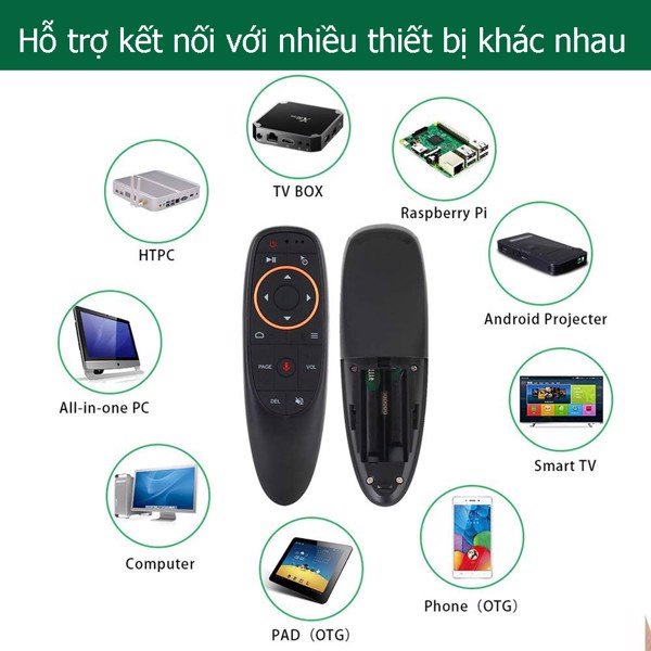 Điều khiển chuột bay G10s hỗ trợ tìm kiếm giọng nói  và học lệnh hồng ngoại cho Android TV Box