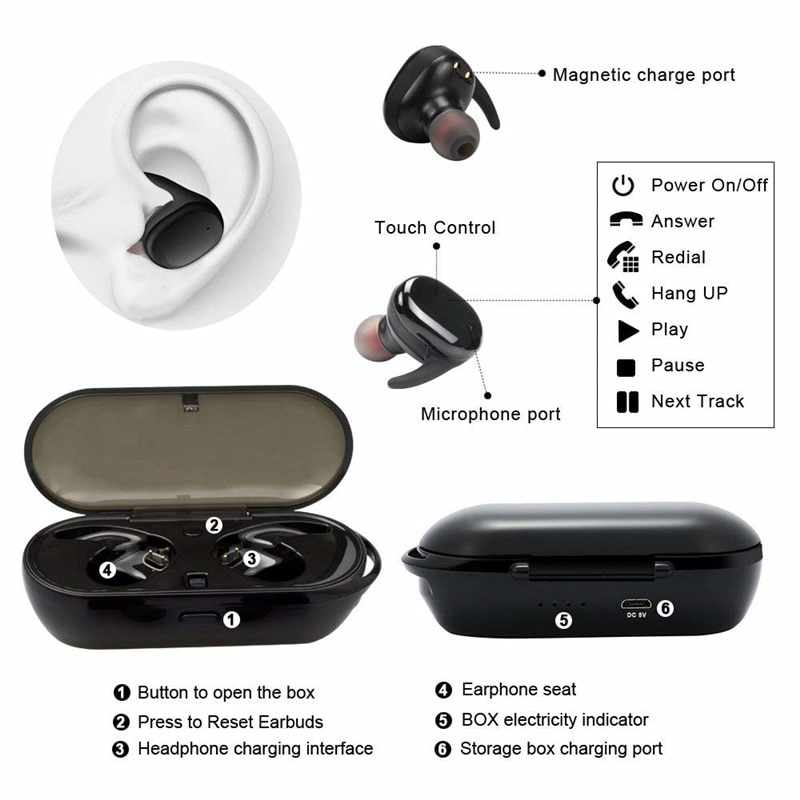Tai Nghe Bluetooth 5.0 YH Y30 TWS Giảm Tiếng Ồn Chất Lượng Cao