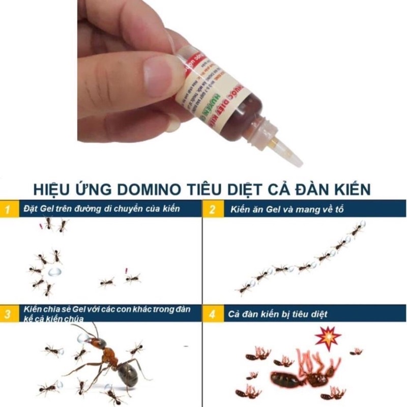 Thuốc diệt kiến sinh học HCN 10ml, diệt tận gốc, an toàn, hiệu quả
