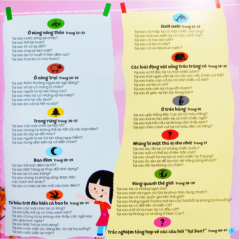 Sách cho bé - 1001 Câu Hỏi Đáp Về Thế Giới Quanh Ta - Tại Sao?