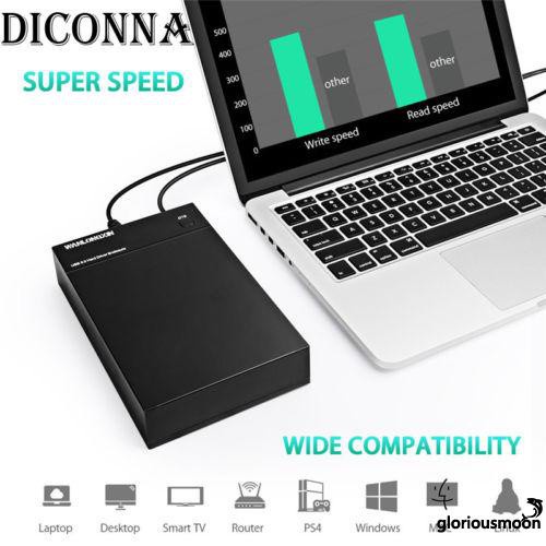 Vỏ Ổ Cứng Ngoài Usb 3.0 Sata Anana-Office | BigBuy360 - bigbuy360.vn