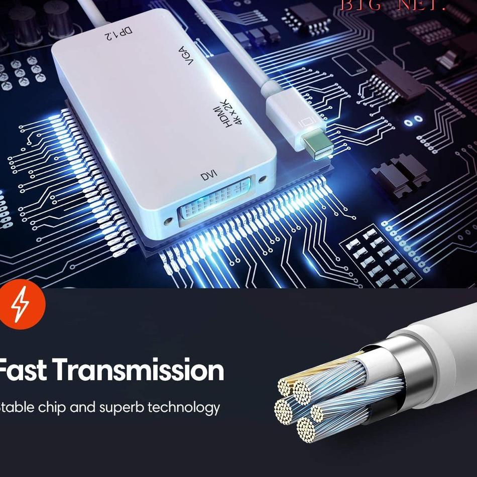 Cáp Chuyển Đổi Thunderbolt Mini Display Port Sang Hdmi-Vga-Dvi / Cabel Mini Dp Sang 3 Trong 1 | BigBuy360 - bigbuy360.vn