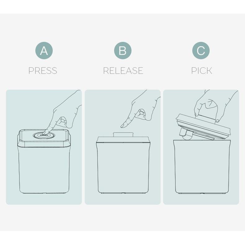 HỘP ĐỰNG SỮA HÚT CHÂN KHÔNG ANKOU BẢO QUẢN SỮA BỘT CHO BÉ