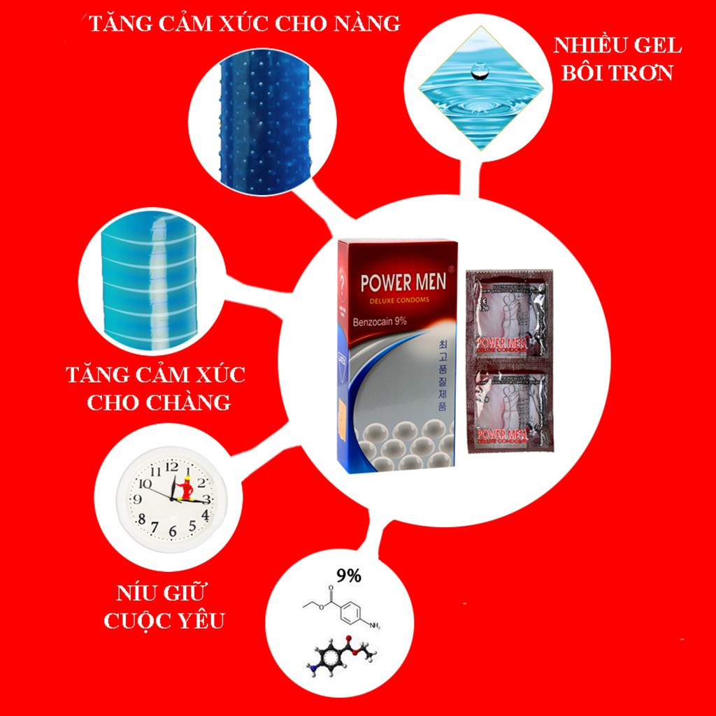 Bao cao su Powermen Longer Plus New chống xuất tinh sớm Hộp 12 chiếc