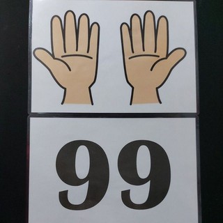 Thẻ bàn tay Finger Math (Khổ to A4)