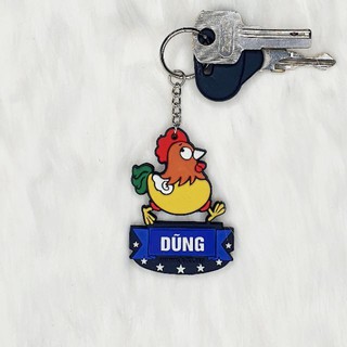 Móc khóa 12 con giáp có tên người
