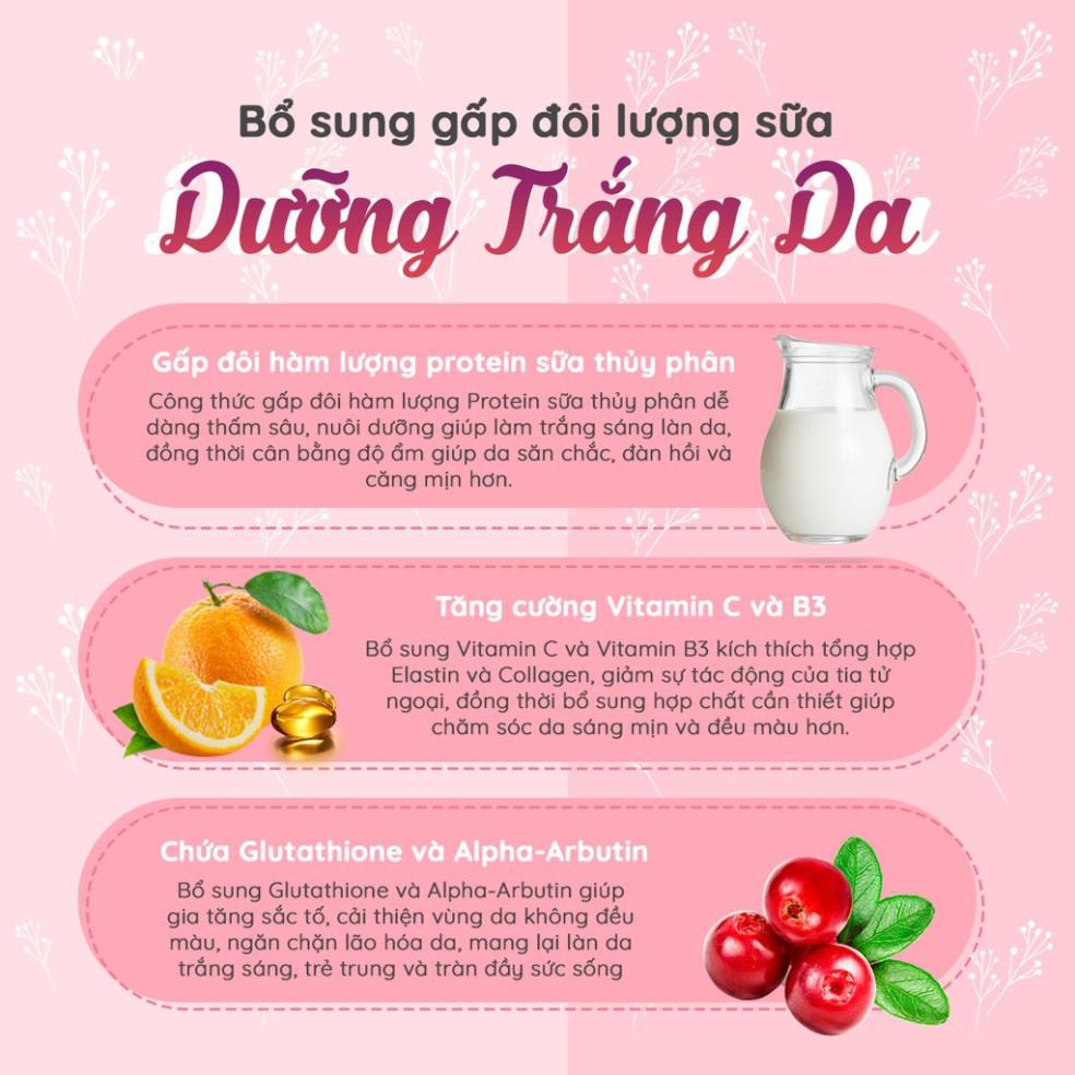 [Body lotion] Dưỡng thể trắng da toàn thân Beauty Bufet Scentio Double Milk Triple White 250ml