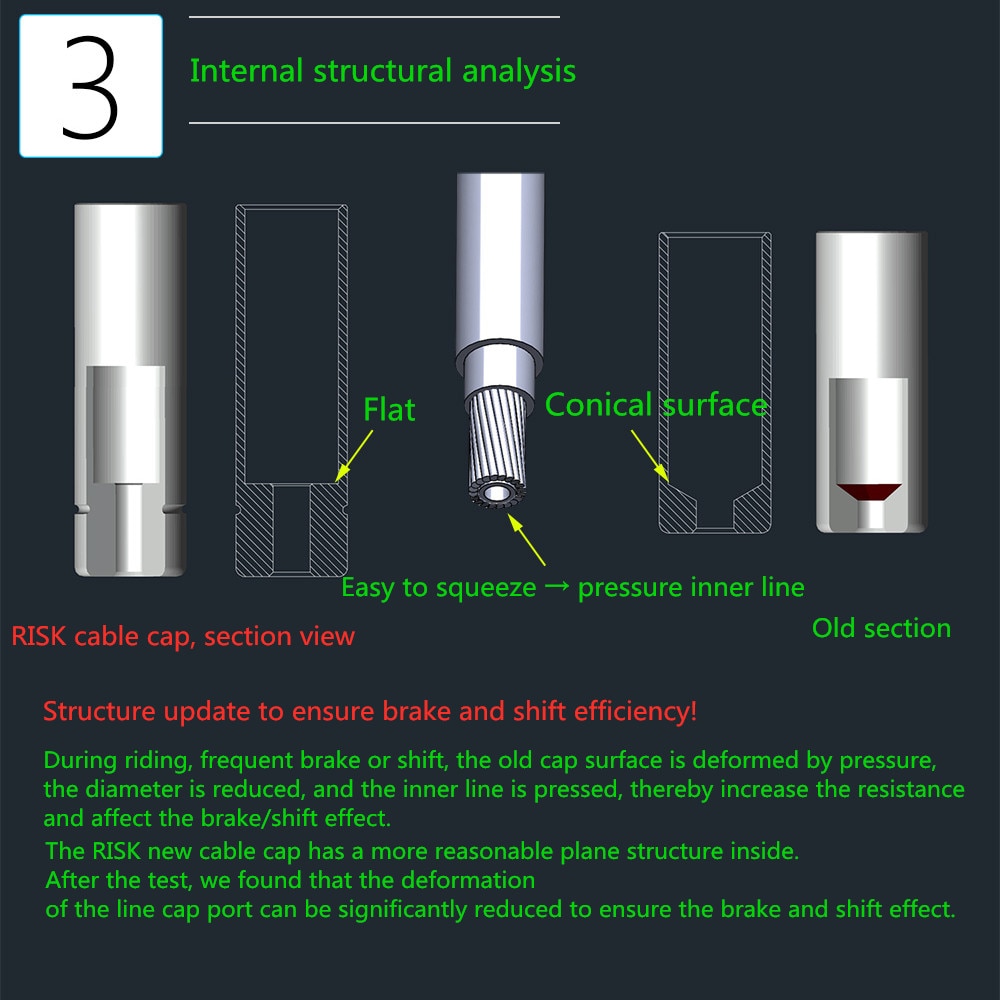Set 10 Nắp Bọc Dây Cáp Xe Đạp 4mm/5mm Chống Nước Bằng Hợp Kim Nhôm