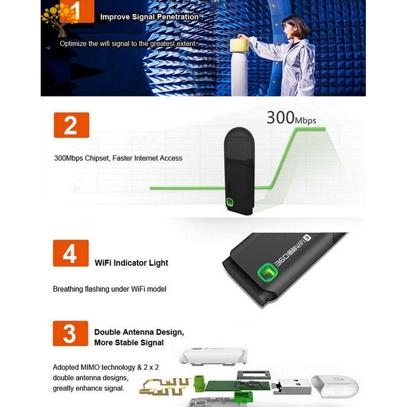 Thiết bị lặp sóng Wifi 3 mini 360 độ | BigBuy360 - bigbuy360.vn