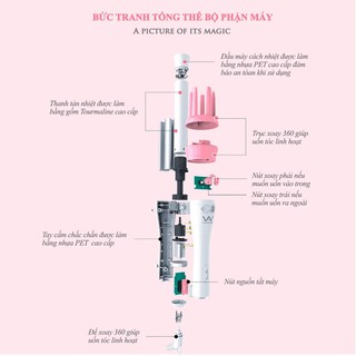 MÁY UỐN TÓC XOĂN TỰ ĐỘNG 360 ĐỘ