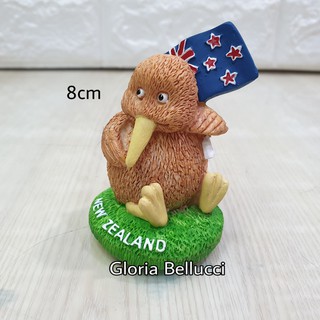 Mô hình nhân vật zealand mini xinh xắn dùng trang trí