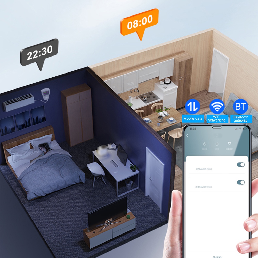 ZIQQUCU Ổ Cắm Kết Nối WIFI Điều Khiển Nhiệt Độ
