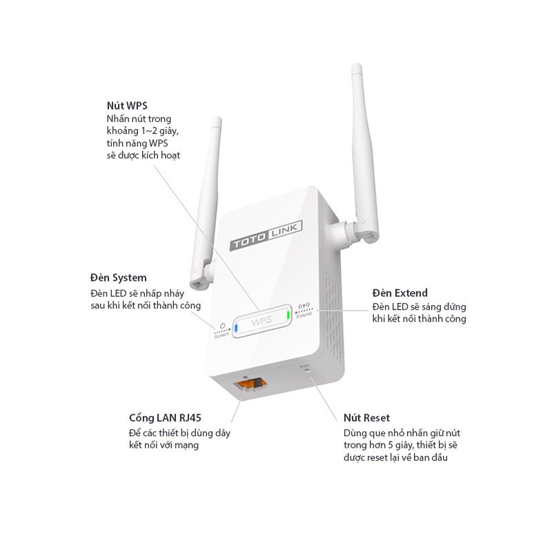 Bộ kích sóng Wifi Totolink EX200 tốc độ 300Mbps