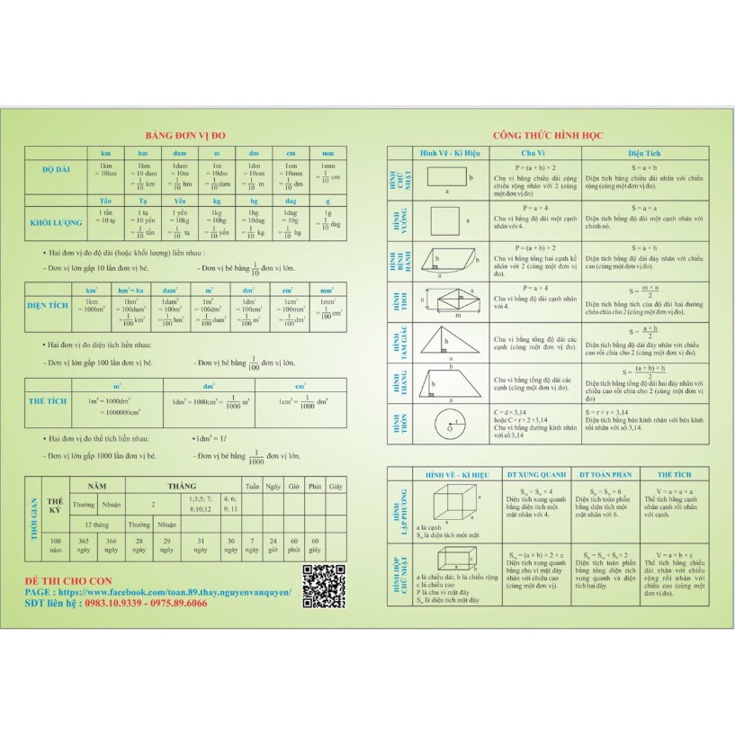 Sách Công Thức Toán Tiểu Học