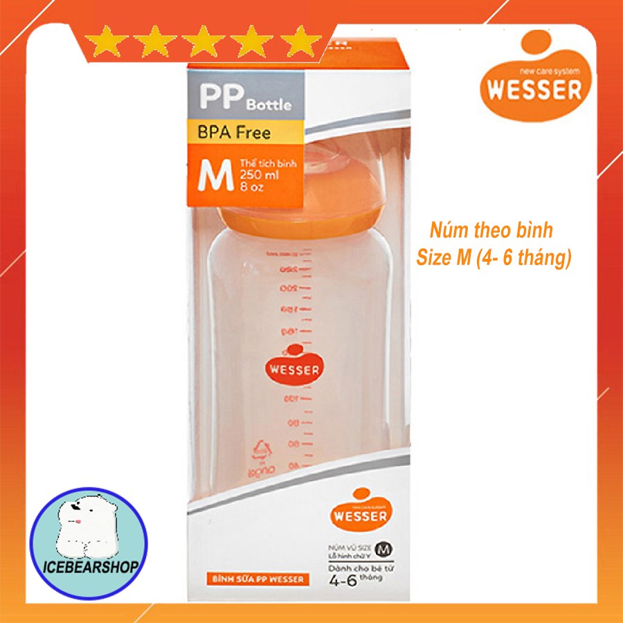 bình sữa PP Wesser 250ml