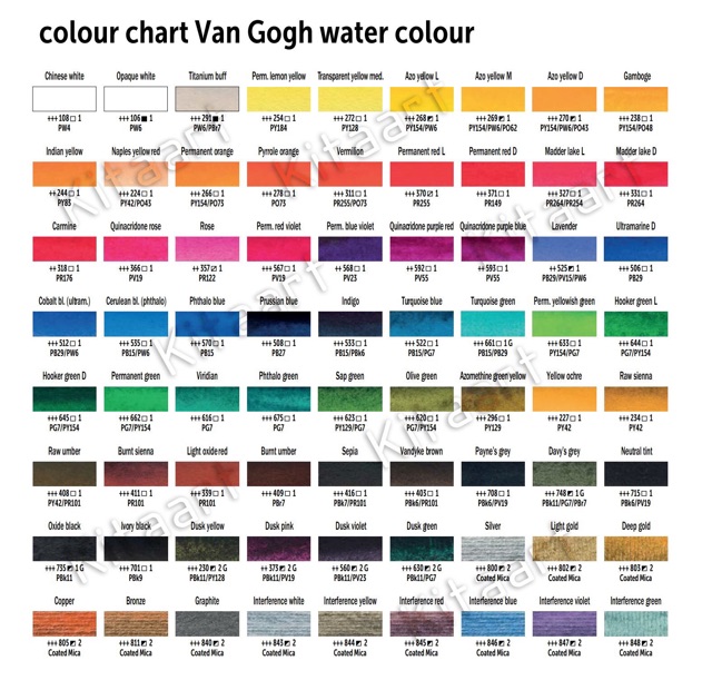 Pocket màu nước Vangogh 40-full 72 màu