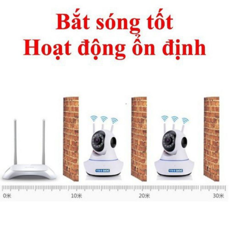 Camera IP Wifi Yoosee 3 Râu 1.0Mp - Bảo Hành 12 Tháng