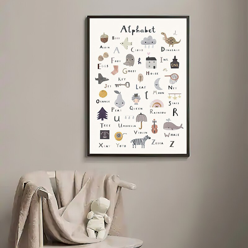 Abc Tranh Vải Bạt Treo Tường In Chữ Số Đại Dương Phong Cách Bắc Âu Trang Trí Phòng Trẻ Em