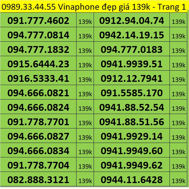 Sim số Vinaphone giá rẻ