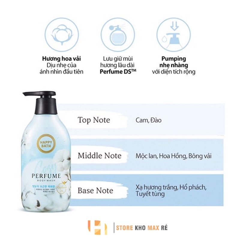 Sữa Tắm Happy Bath Essence Body Wash Hàn Quốc 900ml