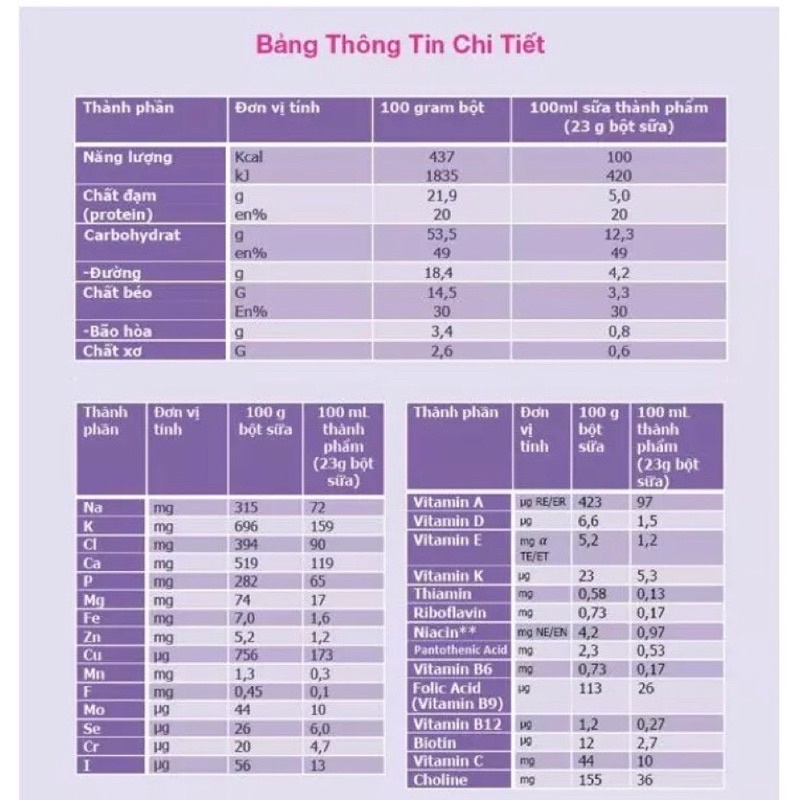 Sữa bột Fortimel powder 335gr