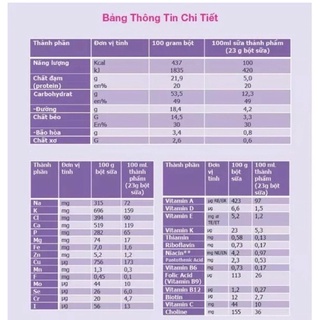 [hàng sẵn, Ship hoả tốc, date 1/2026]sữa bột Fortimel powder 335gr