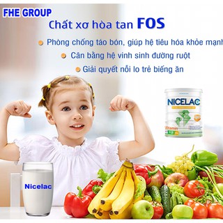 Sữa non NicelacVitamin
