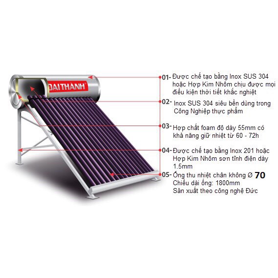 [Mã LIFEBKA5 giảm 10% tối đa 1 Triệu đơn 500k] Máy Nước Nóng Năng Lượng Mặt Trời Sơn Hà TITAN ỐNG GOLD Bảo Hành 7 Năm