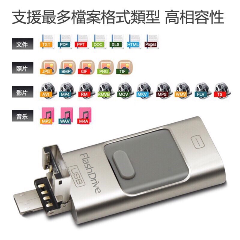 IPHONE ANDROID IPHONE SAMSUNG ANDROID Bộ Đĩa Cd Dvd 3.0 Hỗ Trợ Các Thiết Bị Di Động