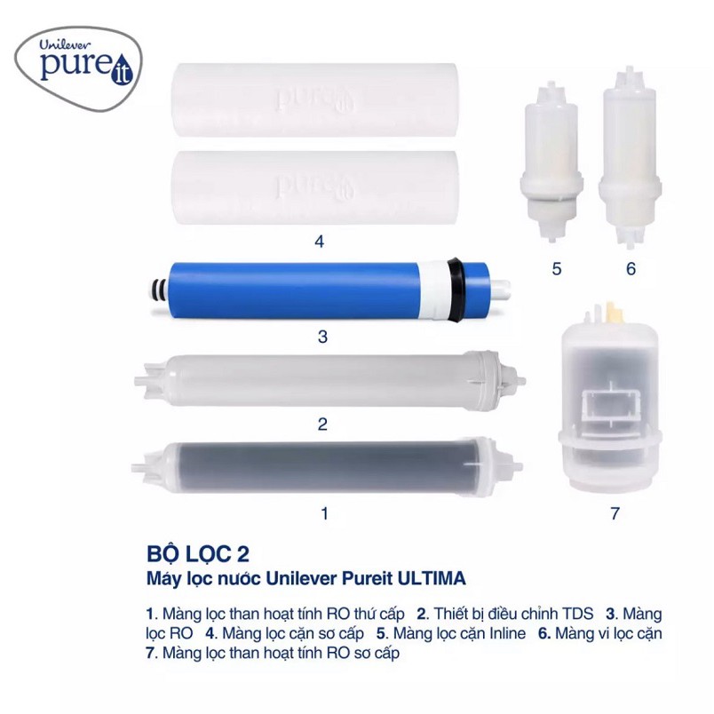 [Mã ELMALL300K giảm 5% đơn 500K] Bộ Lọc thay cho Máy Lọc Nước Unilever Pureit Ultima RO + UV + MF số 2