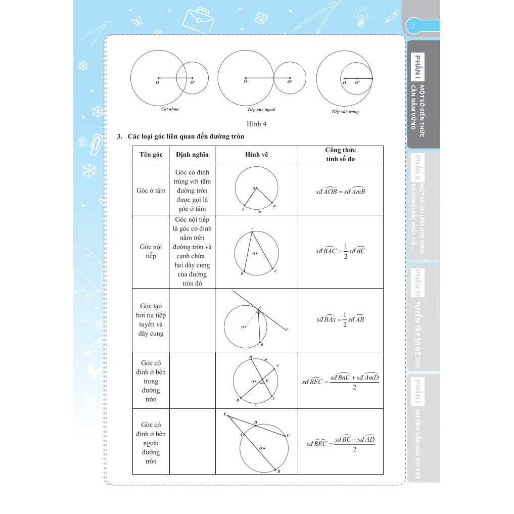 Sách - Công Phá 8+ Môn Toán  Đề Thi Tuyển Sinh Vào Lớp 10