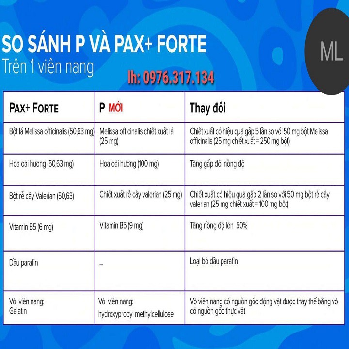 [ GIÁ SỈ ] - Project V - P (Pax) Vission,  Bình tĩnh và thư giãn trước căng thẳng - Hộp 60 viên