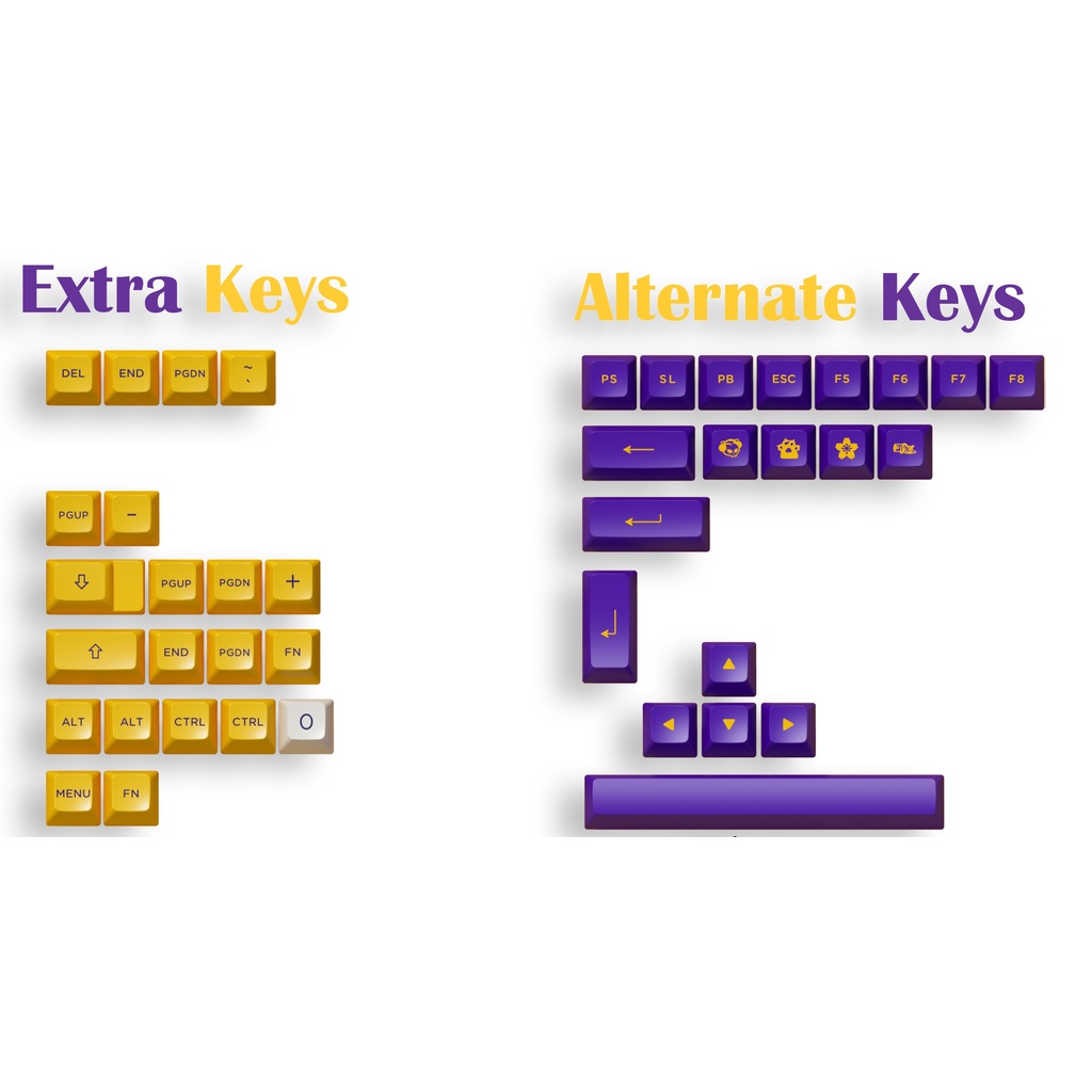 Bộ nút bàn phím cơ AKKO Keycap set Los Angeles