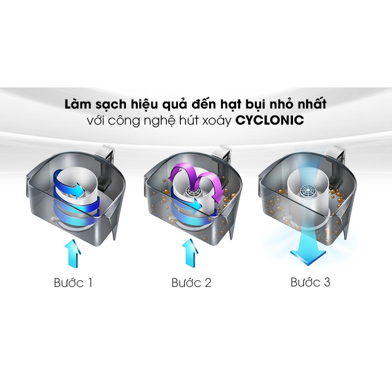 Máy hút bụi Bluestone VCB-8037 1600W