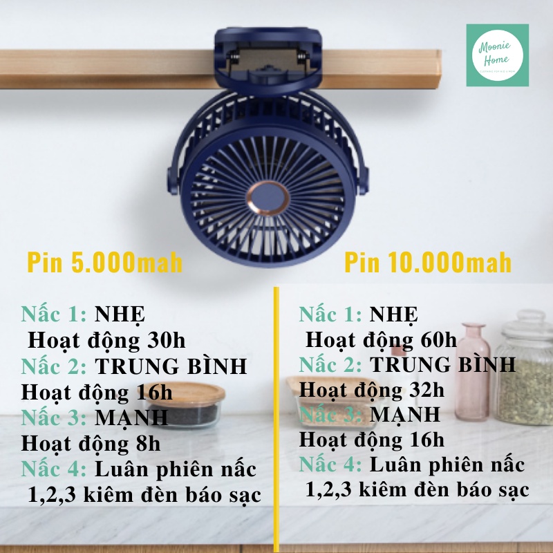 [FREESHIP] Quạt Mini Tích Điện Kẹp Để Bàn 10000mah, Sử Dụng Tới 60H Văn Phòng, Xe Đẩy, Du Lịch Mã QMN -200