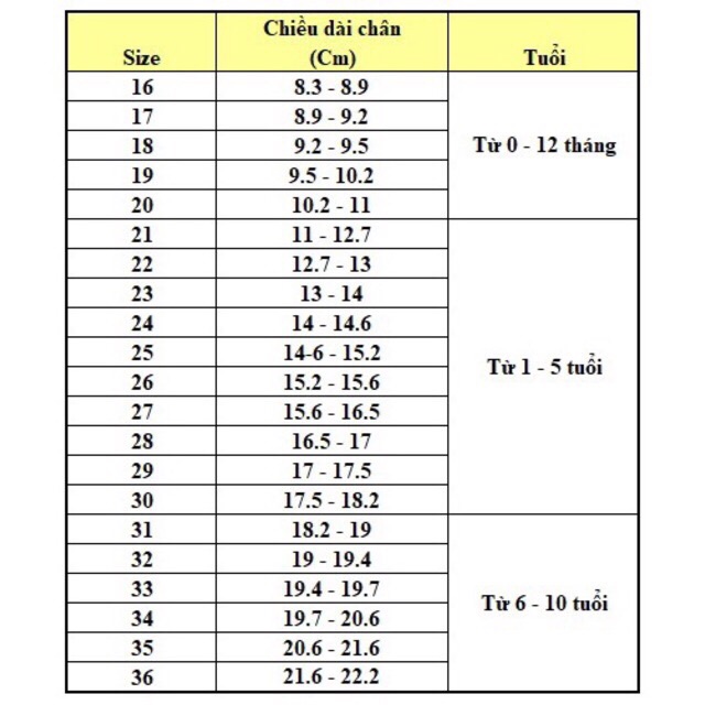 Dép hoa cúc bé gái size 21-32