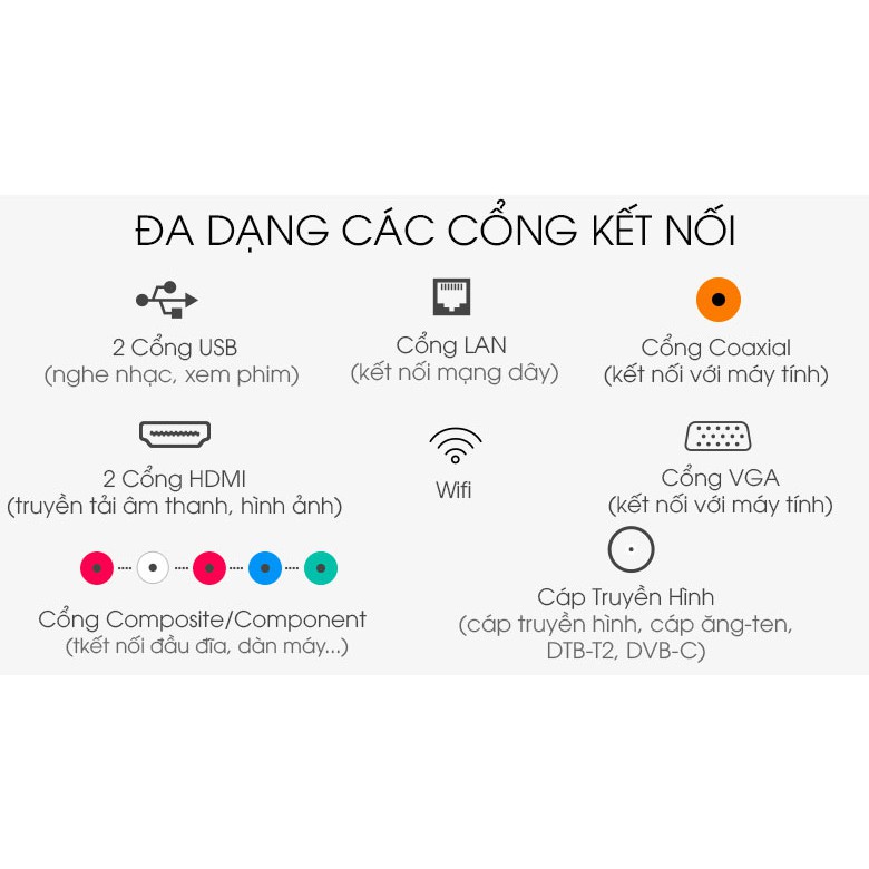 SMART TIVI SANCO H32V300 ANDROID TV,SỬ DỤNG WIFI,TÌM KIẾM BẰNG GIỌNG NÓI,MÀN HÌNH FULL HD - HÀNG CHÍNH HÃNG