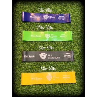 Miniband- Dây kháng lực- Resistance band
